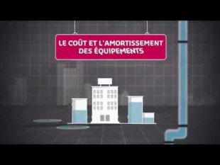 Chapitre 8 - Activité numérique 2 - Comment fixe-t-on le prix de l'eau en France ?